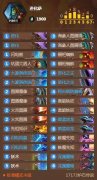 《炉石传说》改良进化萨卡组分享