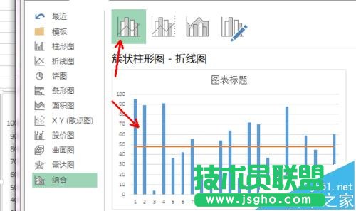 excel柱状图怎么平均值参考线折线图