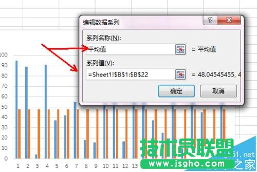 excel柱状图怎么平均值参考线折线图