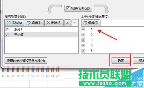 excel柱状图怎么平均值参考线折线图
