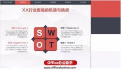 如何制作论文答辩ppt