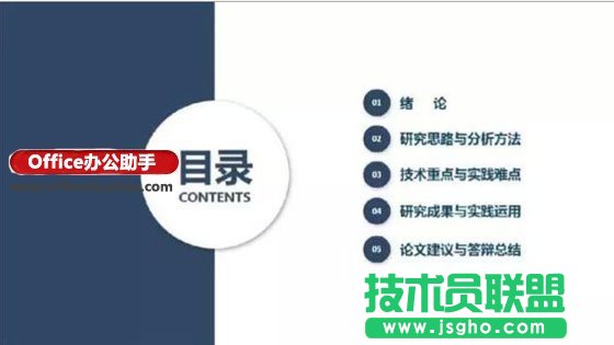 论文答辩PPT最全制作指南