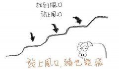 SSD固态硬盘品牌销量哪家最高？