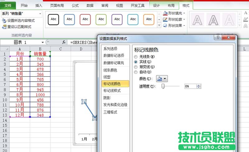 excel中怎么设计炫酷折线图