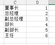 excel按照地址排序的步骤