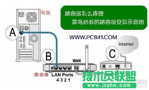 新TP-Link路由器怎么设置 TP-Link TL-WR886N路由器设置教程