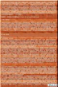 《荣誉勋章之突出重围》图文攻略