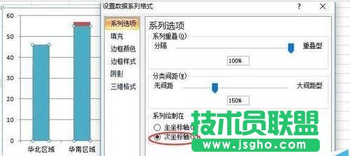 excel如何用图表展示分量和总量