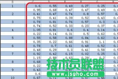 wps表格中如何设置数字显示范围 三联
