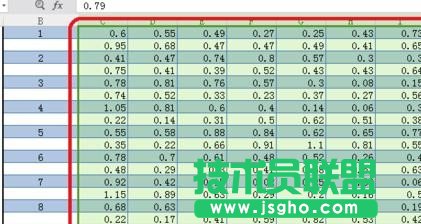 如何在wps表格中设置数字显示范围