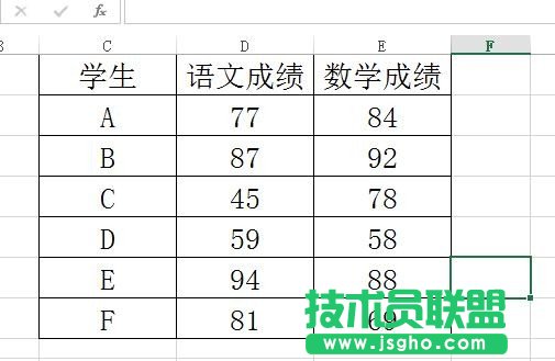 excel2013如何调整表格的行距和列距