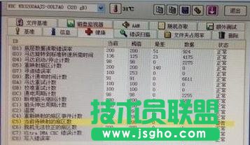 电脑出现蓝屏怎么办 三联