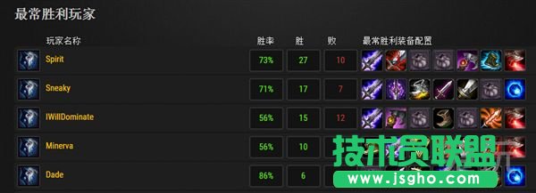 ADC千珏玩法完全攻略 adc千珏出装顺序攻略