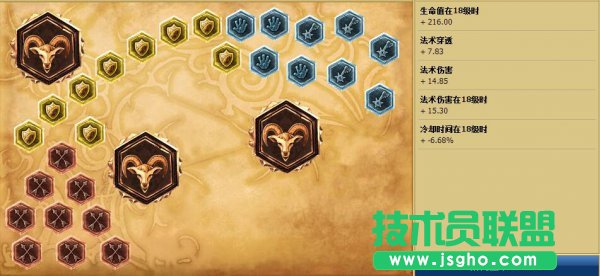 Faker皎月女神教学 lol皎月女神打野教程