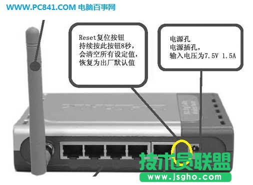 路由器复制按钮（RESET孔）