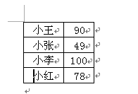 excel怎么把一个单元格分成两个