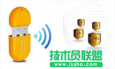 usb无线网卡