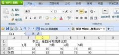 wps表格做折线图的方法