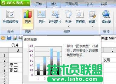 wps表格做折线图的方法