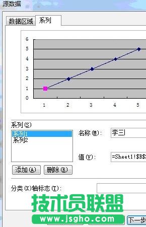 wps表格做折线图的方法