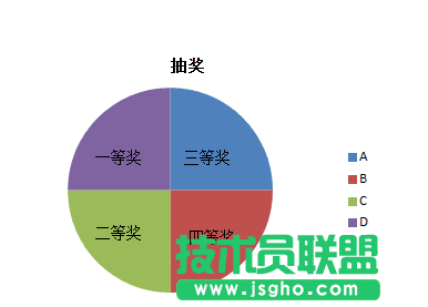 ppt如何制作抽奖转盘？
