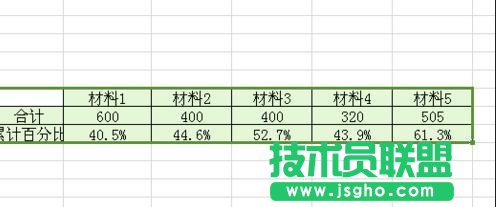 wps如何制作柏拉图 三联