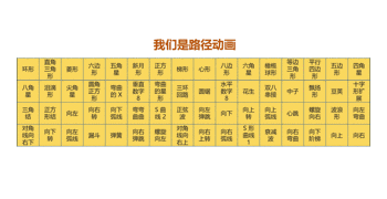 PowerPoint特殊动画效果如何制作