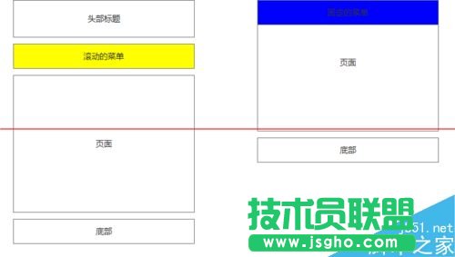 Axure怎么制作页面滚动时菜单固定在顶部的页面 三联