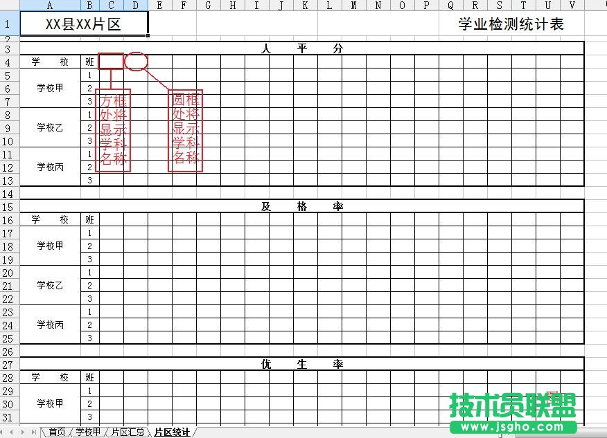 WPS表格做片区成绩统计教程