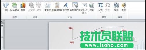 如何使用ppt中形状画箭头