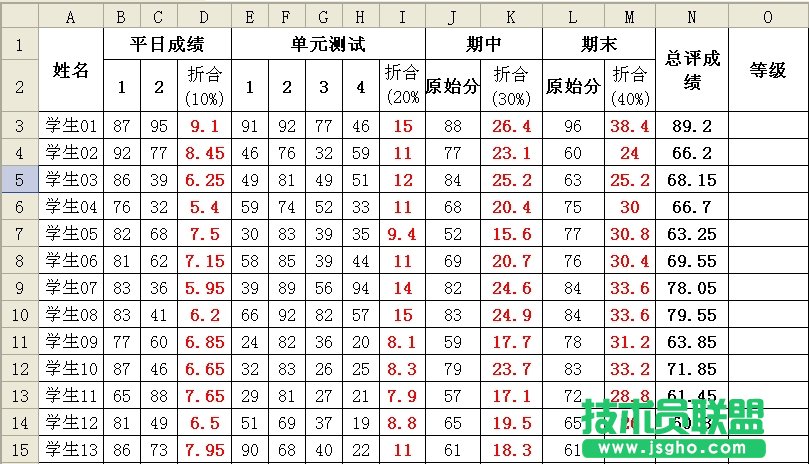 WPS表格怎么制作多层等级划分   三联