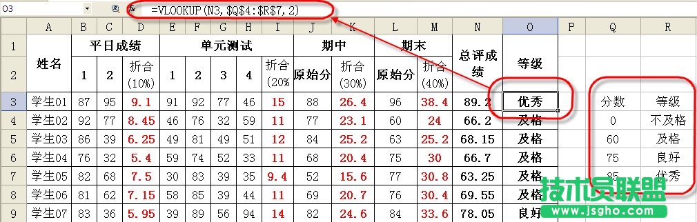 WPS表格制作多层等级划分教程