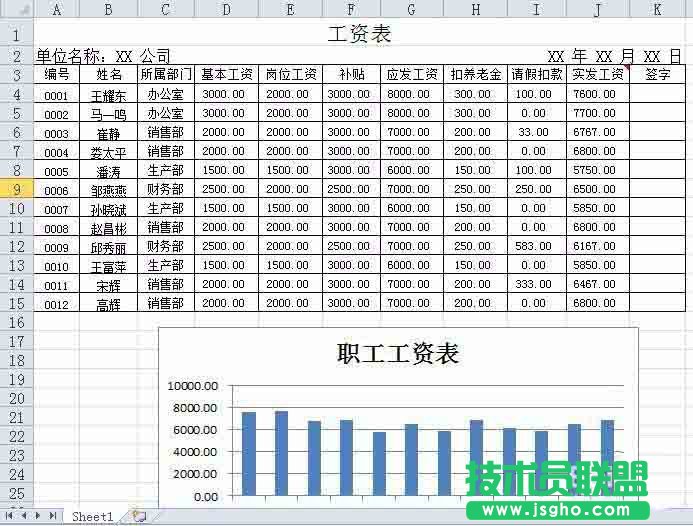 excel表格中如何插入有横纵坐标的图表 三联