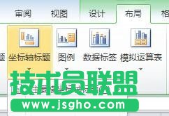 excel表格中如何插入有横纵坐标的图表