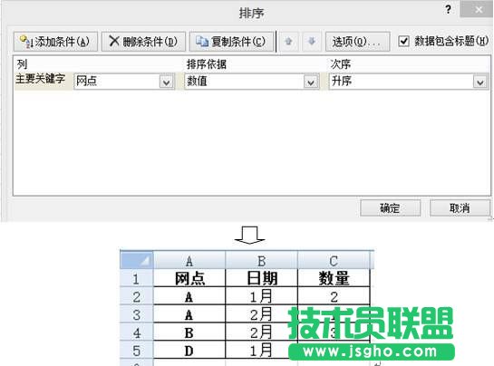 EXCEL怎么将数据进行分类汇总以便查看某项数据的汇总数