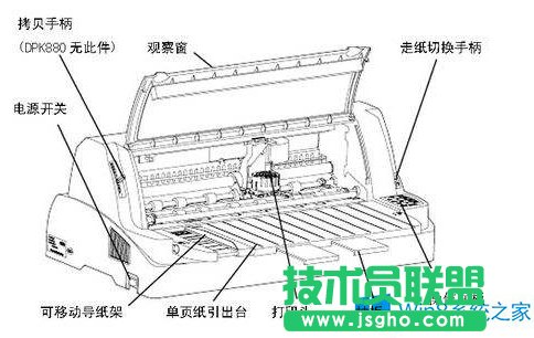 Win8富士通DPK800打印机吸不上纸怎么办？