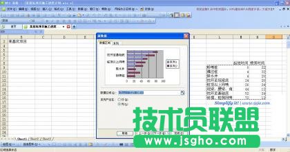 WPS表格制作进度计划横道图教程