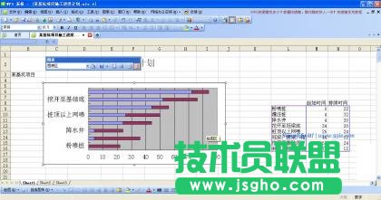 WPS表格制作进度计划横道图教程