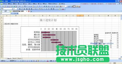 WPS表格制作进度计划横道图教程