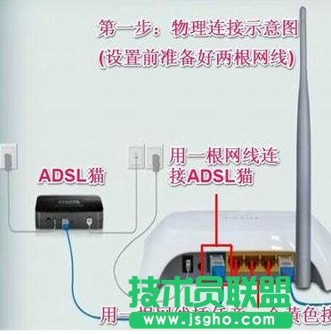 tplink无线路由器怎么设置高强度密码 三联