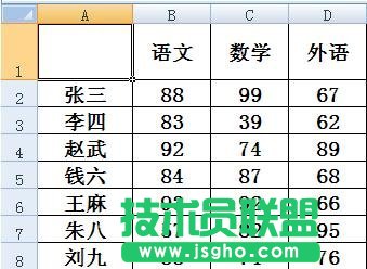 excel如何画斜线并写字  三联