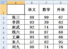 excel如何画斜线并写字