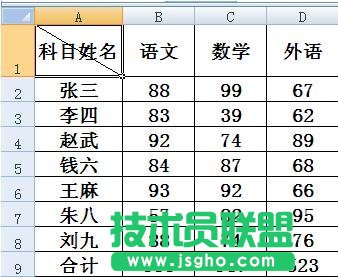 excel如何画斜线并写字