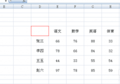 excel怎么绘制斜线表头