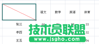 excel怎么绘制斜线表头