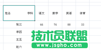 excel怎么绘制斜线表头