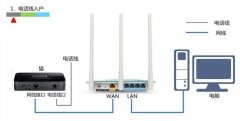 tplink wr882n路由器设置方法