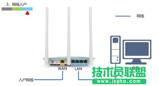 tplink wr882n路由器设置方法