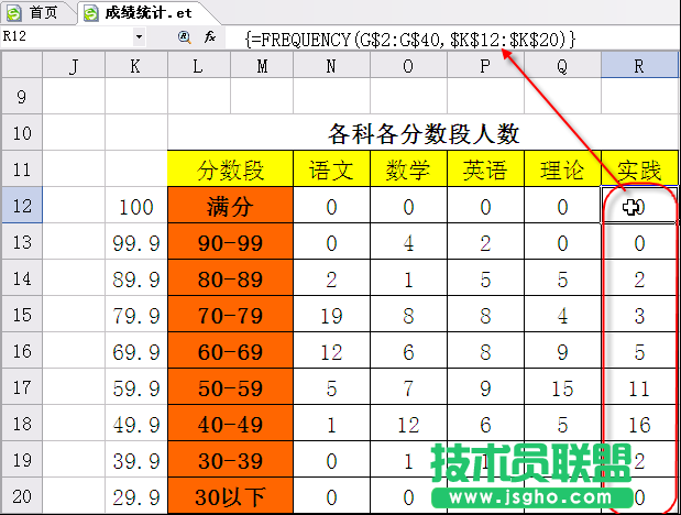WPS表格制作成绩统计模版教程