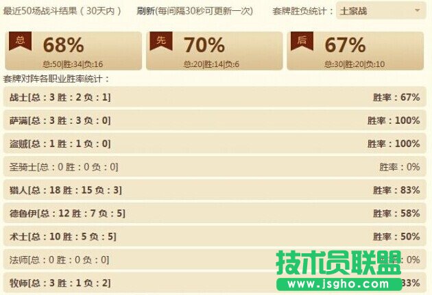 《炉石传说》土豪战教你如何对线猎人